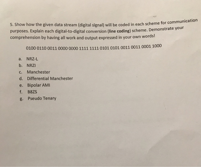  5. Show how the given data stream (digital signal) will be