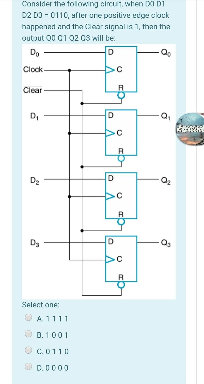  Consider the following circuit, when DO D1 D2 D3 = 0110,