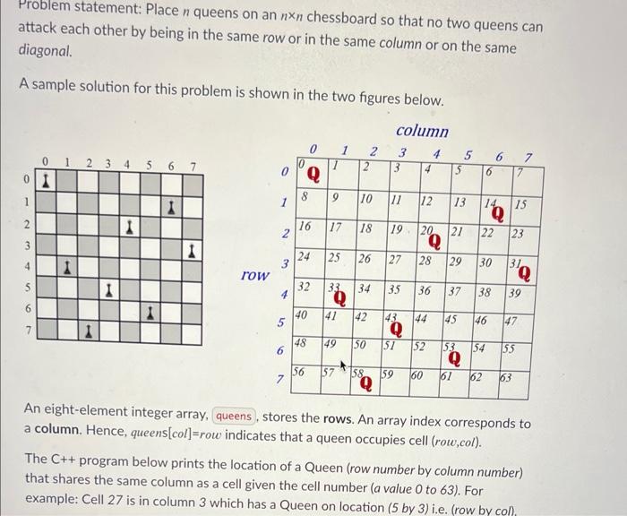  Problem statement: Place n queens on an nn chessboard so that