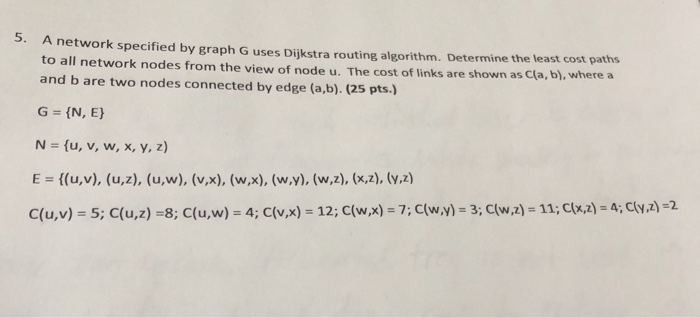  5. A network specified by graph G uses Dijkstra routing algorithm.
