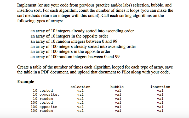 java code please Implement (or use your code from previous practice and/or