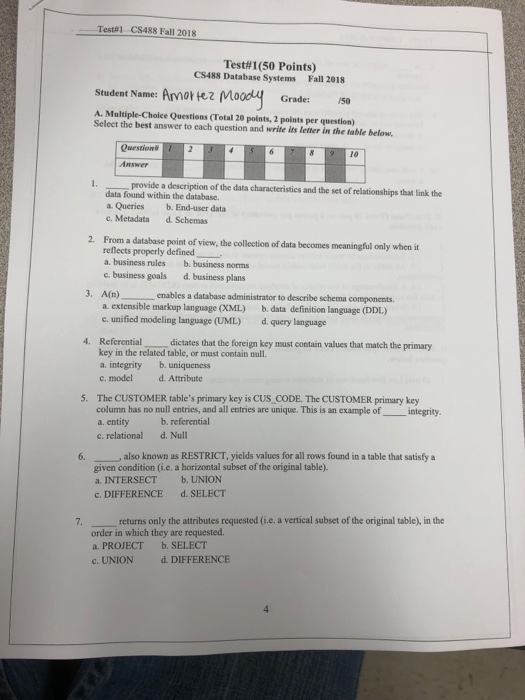  Test#1 CS488 Fall 2018 Test#1(50 Points) C$488 Database Systems Fall 2018