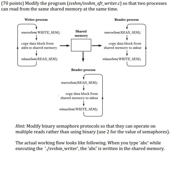 Here is the program to be modified for this speific output: