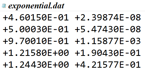 the first column is the "y" values and the second column is