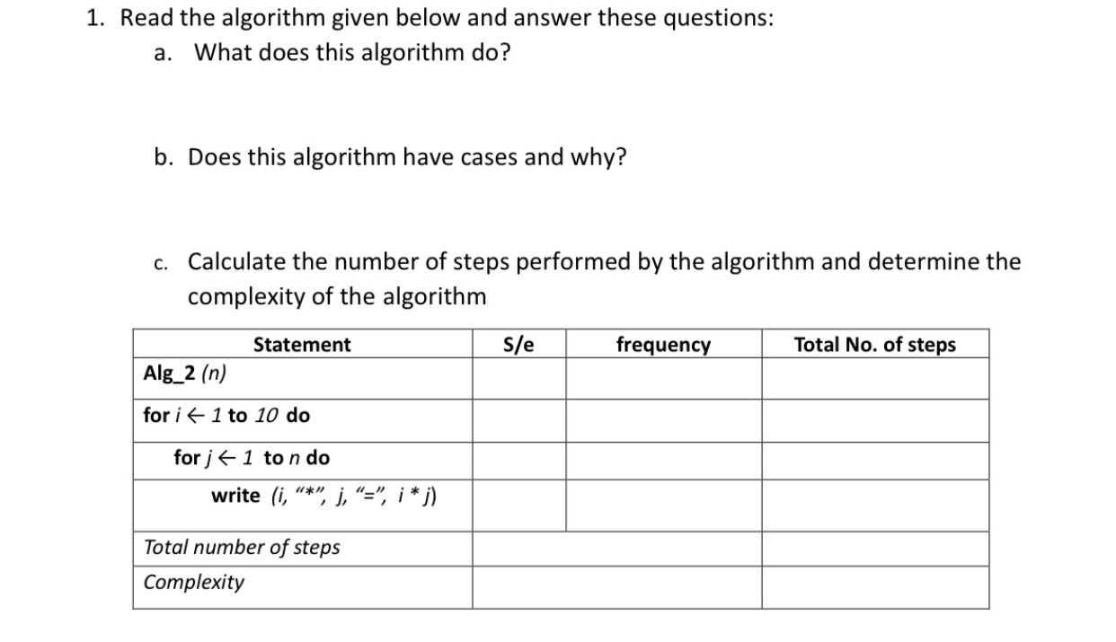  Read the algorithm given below and answer these questions: a. What