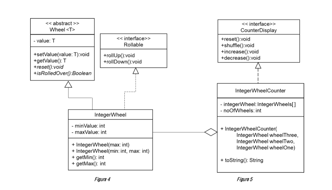 the same project file, create a new package and named Question2. In