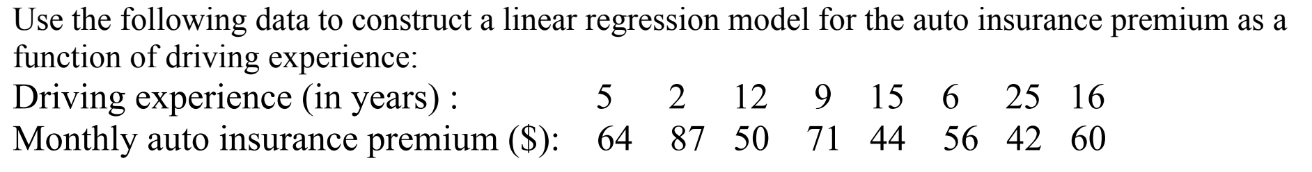  Use the following data to construct a linear regression model for