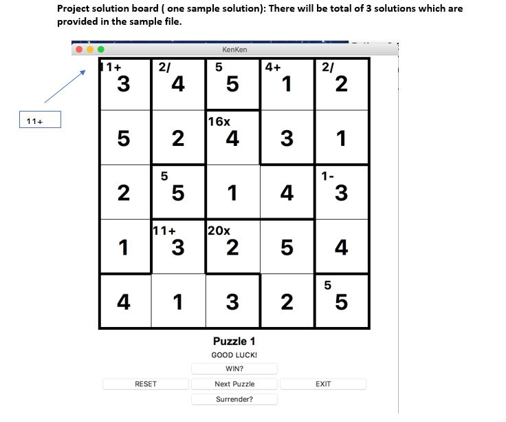 KenKen game with the following features: Driver: A driver file should be