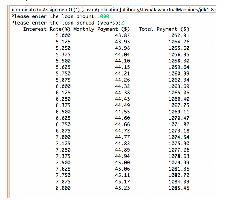 a program that lets the user enter the loan amount and loan