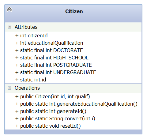 and an array that holds a maximum of 100 Citizen objects. The