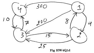 (c) Trace the execution of the Rabin-Karp string matching algorithm where p