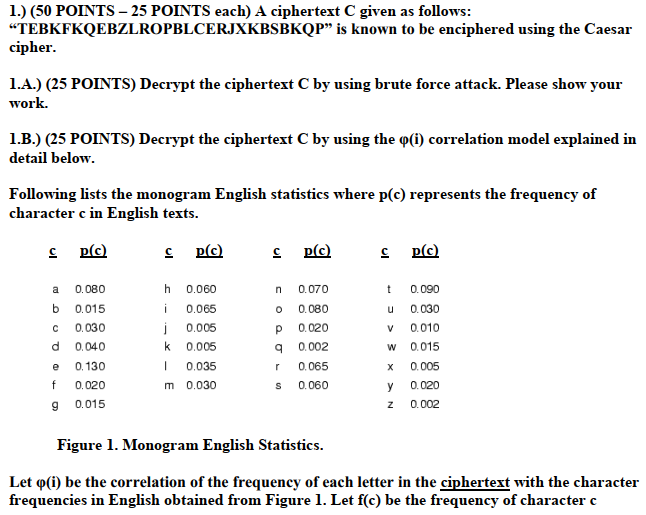 Data security Preferably in Java 1.) (50 POINTS - 25 POINTS each)