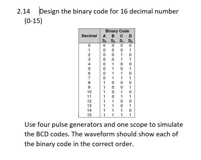  Using MatLab Please 2.14 Design the binary code for 16 decimal
