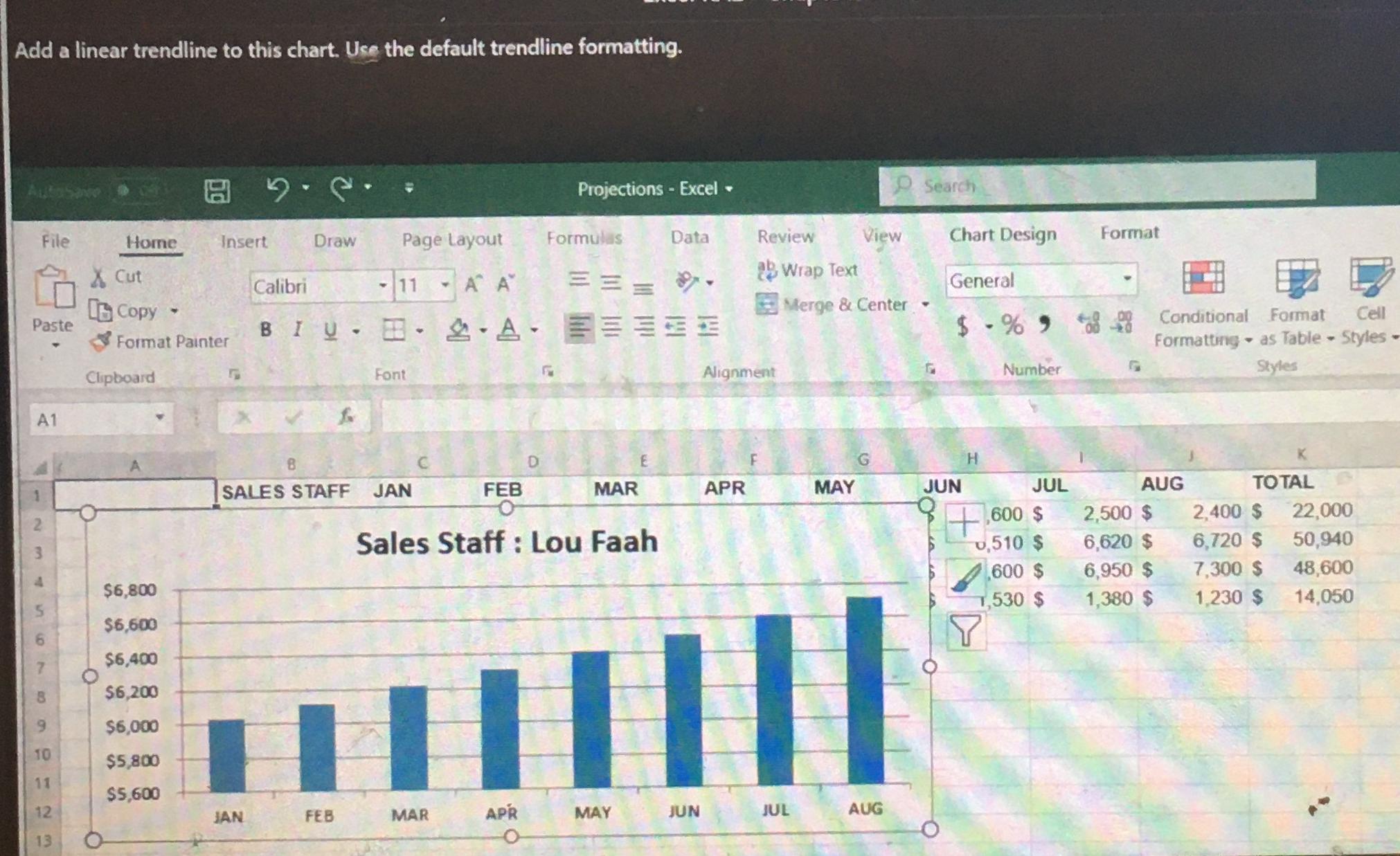  Add a linear trendline to this chart. Use the default trendline