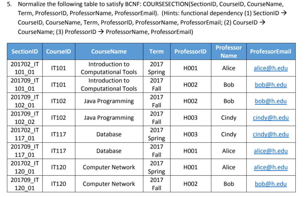 use sql database knowledge to solve the following questions: Normalize the following