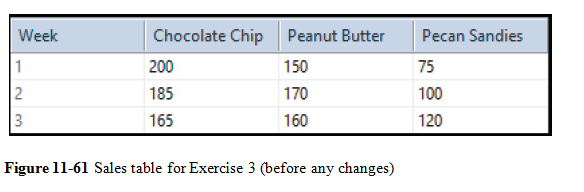 vb.net (MS Visual Studio 2017) In this exercise, you create an application