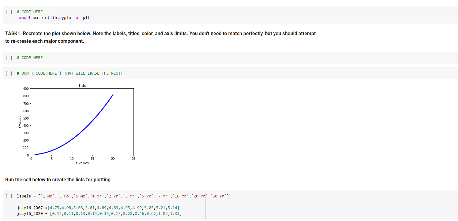 Can someone help me with Matplotlib? I need to write a code