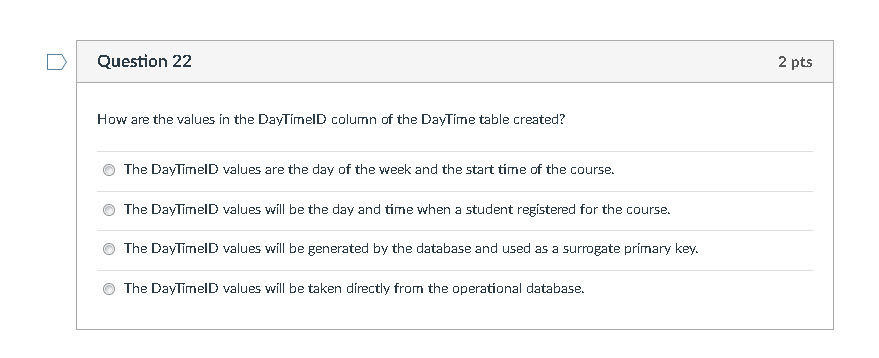 shown below? O pivot dice Slice O ro up O drill-down