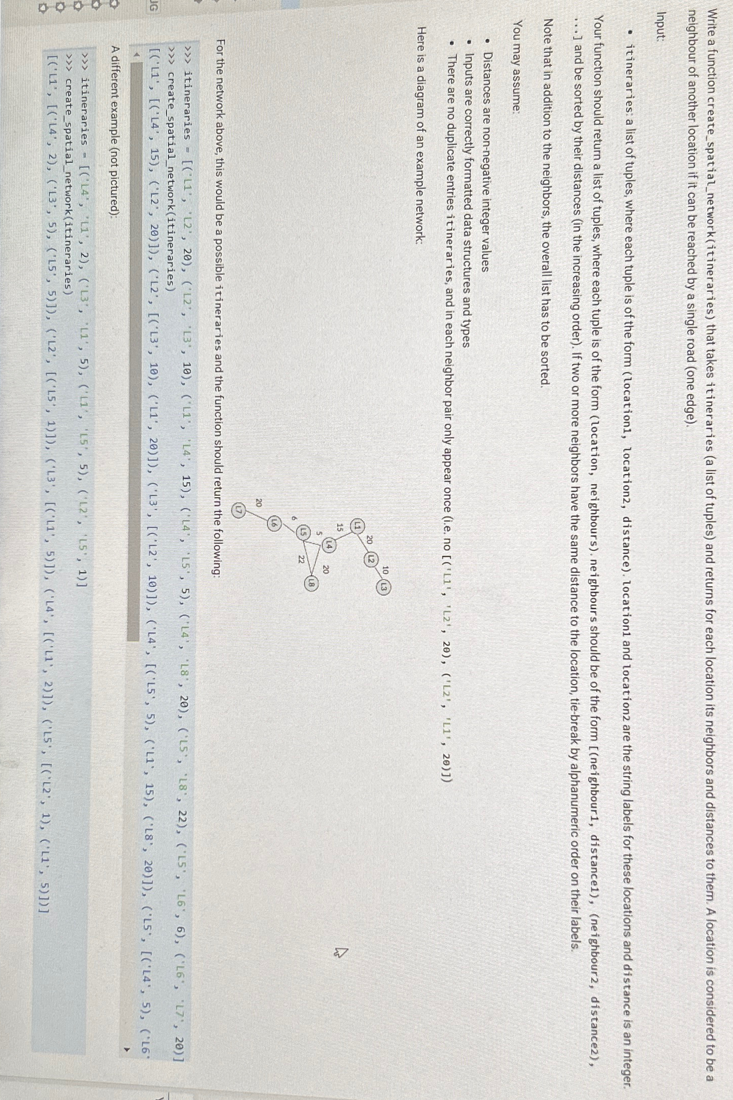  Write a function create_spatial_network (itineraries) that takes itineraries (a list of