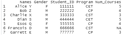 HELLO, I NEED HELP IN R language Write R code to create
