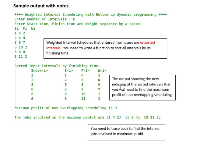  Sample output with notes ++++ Weighted Interval Scheduling with Bottom up
