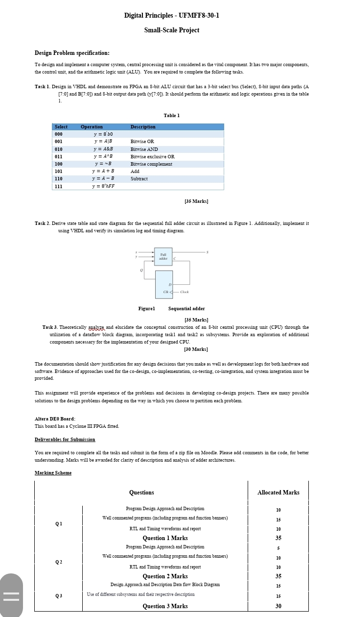  Digital Principles - UFMFF8-30-1 Small-Scale Project Design Problem specification: To design
