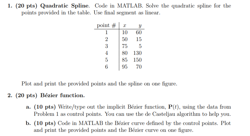  1. (20 pts) Quadratic Spline. Code in MATLAB. Solve the quadratic