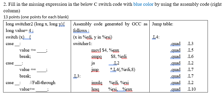 2. Fill in the missing expression in the below C switch