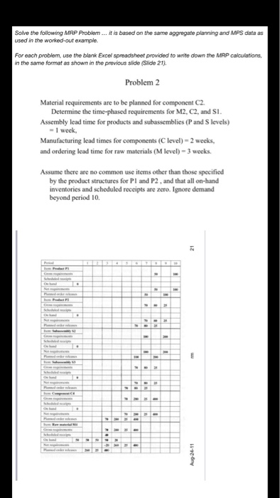  Solve the fallowing MRP Problem... it is based on the same