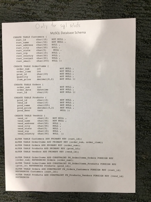 in the Vendors table to uppercase on all INSERT and UPDATE operations