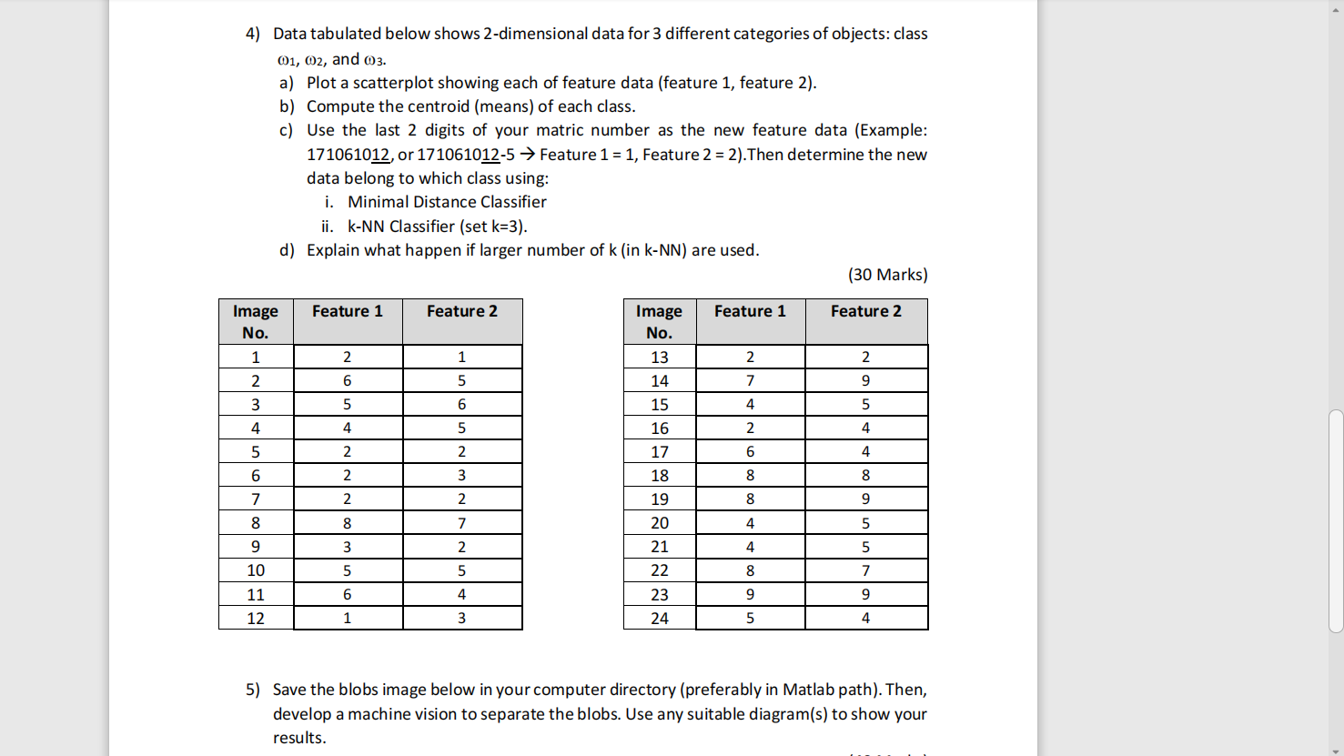 Solve question 4b) 4) Data tabulated below shows 2-dimensional data for 3