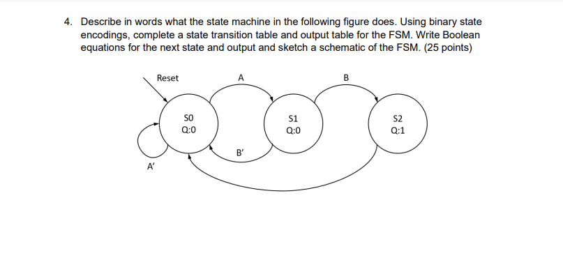 the output, Q, of an SR latch. (25 points) 2. Given the