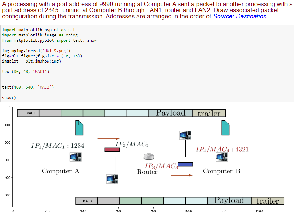 image text in transcribed