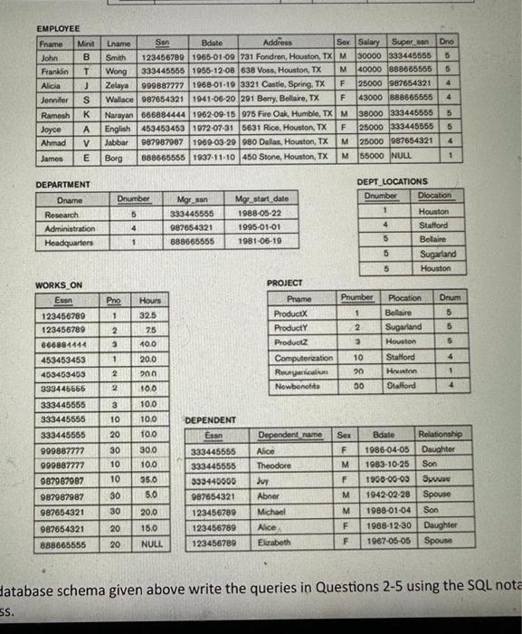 name and last name of all supervisors who supervise the employees working