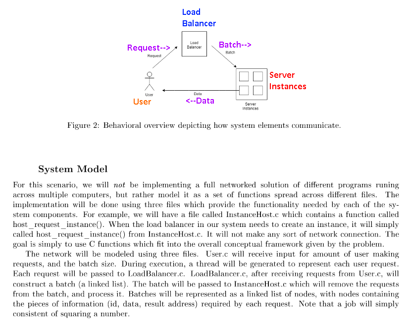 #include #include #include #include "LoadBalancer.h" //forward declarations for internal (private) functions. void*