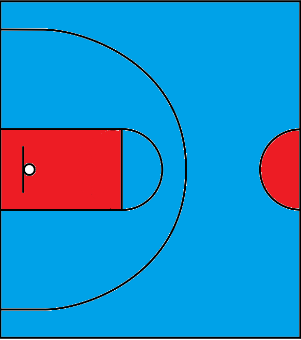 Using python turtle graphics, program a turtle to draw a top-down/bird's-eye-view of