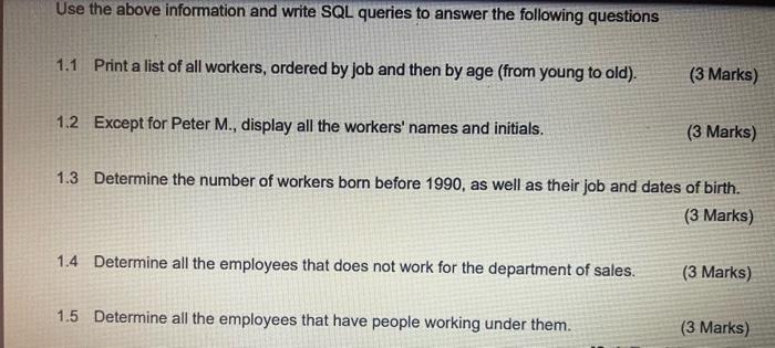 structured query language (SQL) for writing and querying data. Consider the Table