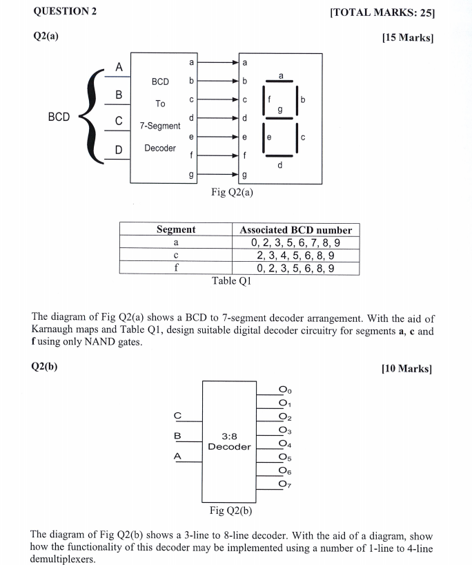 Hi could someone offer a step by step solution for this Question?