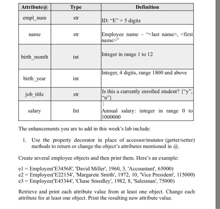 to define a class to model the characteristics of a generic employee.