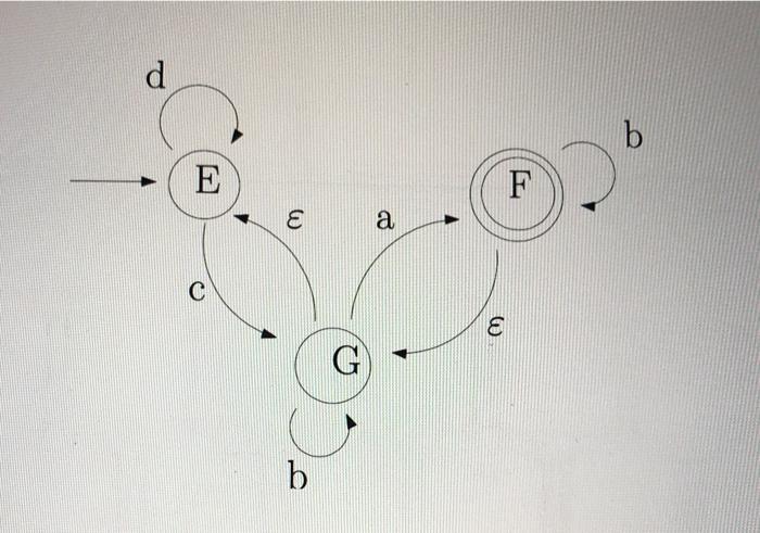 state diagram with e- transitions given in Figure 2. Using the systematic