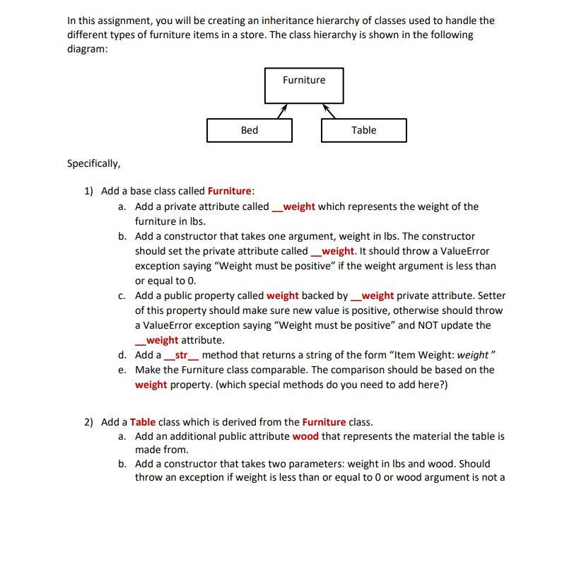 PYTHON HELP: UNDERSTANDING INHERITANCE In this assignment, you will be creating an