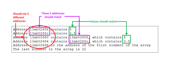 C++, Just C. Also, I would appreciate a screenshot of code with