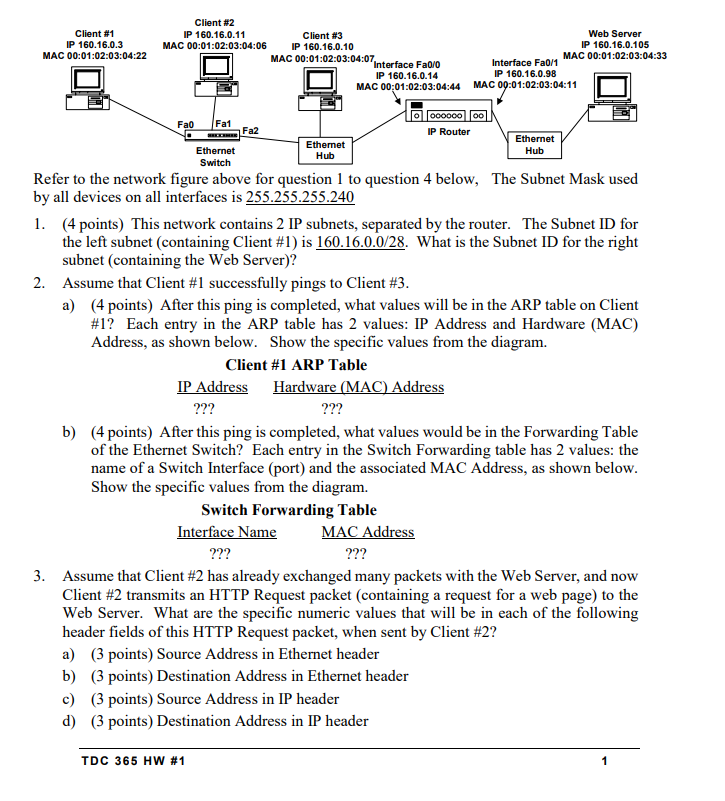  I need answer to question 3 please. Client #2 IP 160.16.0.11