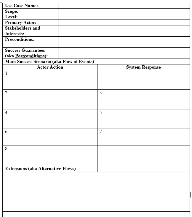 managers to send requests to employees to completed. It also will allow