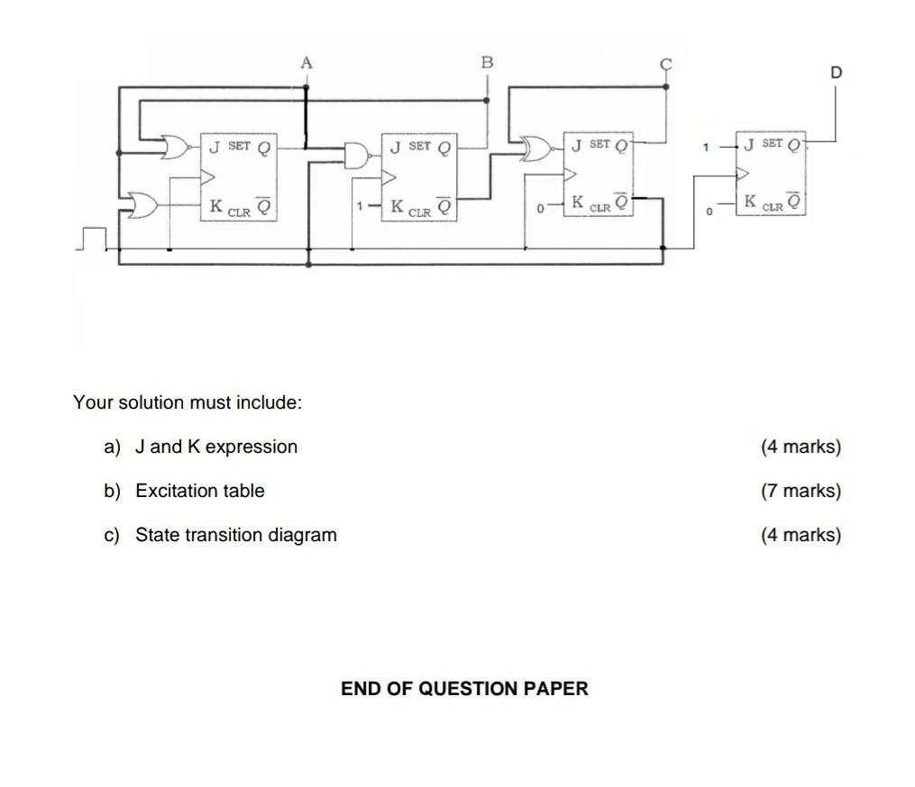 for the following counter circuit. B JSET J SET O J SETO