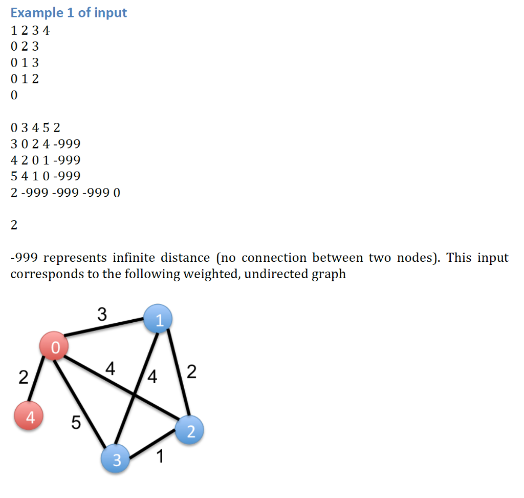 NEED SOME HELP WITH GRAPHS. create a C++ program that receives in