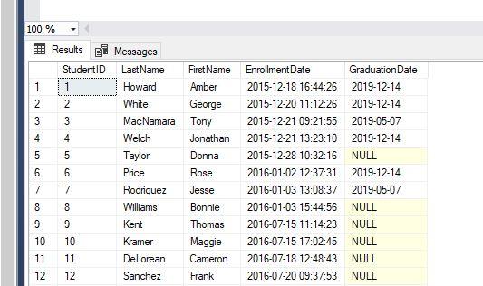  Write a SELECT statement that returns these columns from the Students