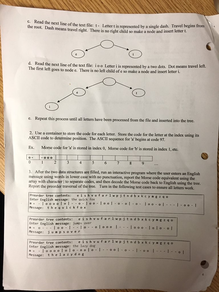 cases on second image.TreeNode.java: public class TreeNode { private T element; //