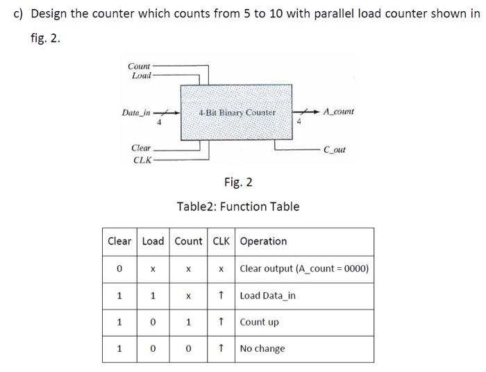 computer engineering c) Design the counter which counts from 5 to 10