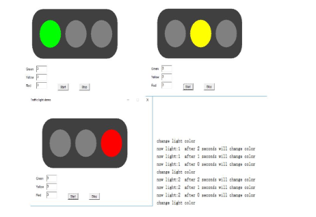 Write a JAVA program that would simulate traffic lights using the concept